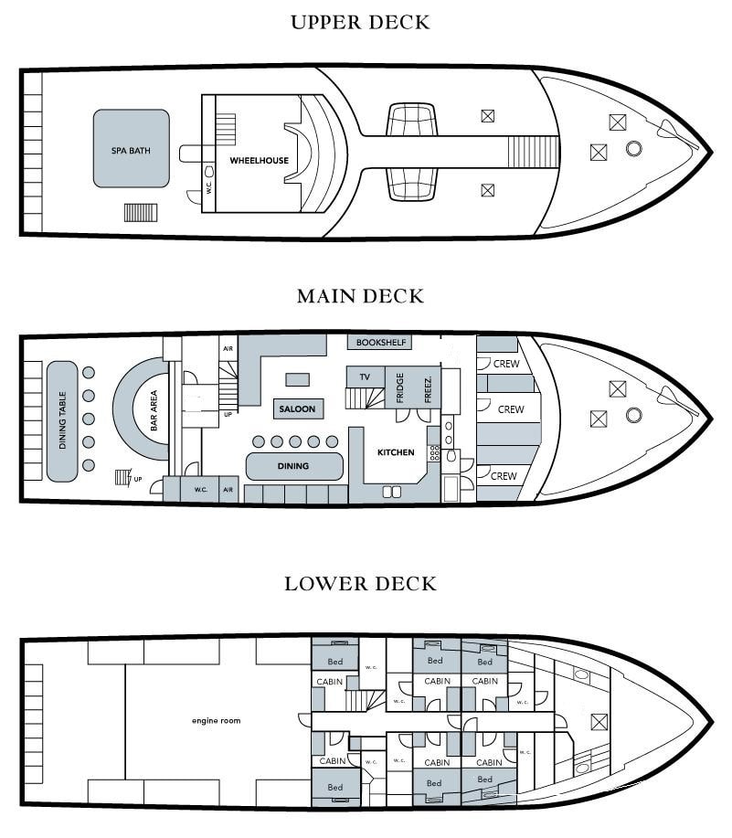 Lady M vessel deck plan — Upper Deck, Main Deck and Lower Deck